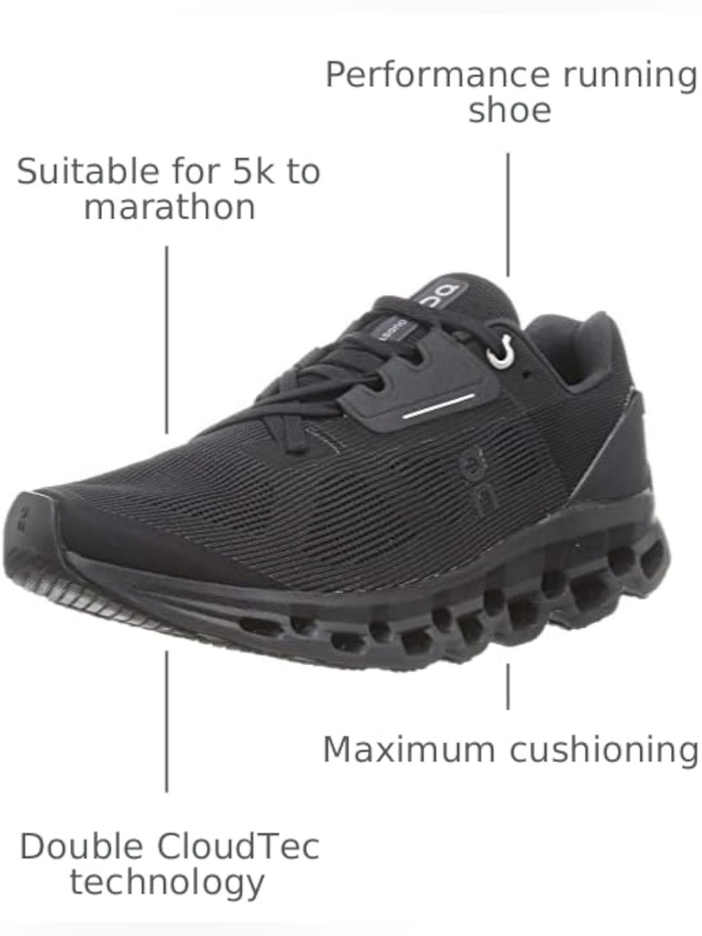 ON All-Black CLOUDSTRATUS Women’s Running Shoe Sneaker US 9.5M - Picture 3 of 8
